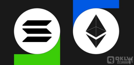 Kryptanium CapitalʼˣSOL/ETH ׌ͻ DƬ