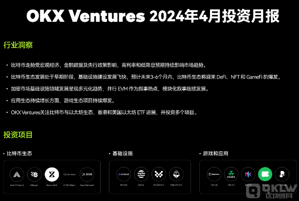 OKX Ventures 與 Aptos 基金會聯合推出 1000 萬 圖片