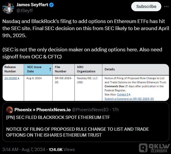 貝萊德申請基于ETHA 的選擇權交易：市場流 圖片