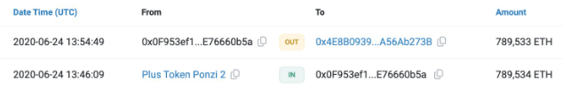 數(shù)百個(gè)PlusToken *騙*局休眠錢(qián)包開(kāi)始轉(zhuǎn)移大量ETH圖片