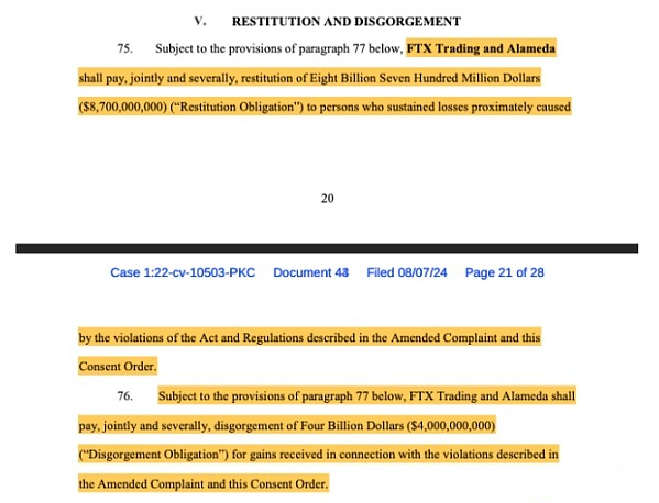 紐約法官批準FTX與CFTC達成127億美元和解協議： 圖片