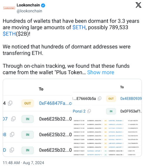 最新調查揭示PlusToken轉移的以太幣大部分已于 圖片