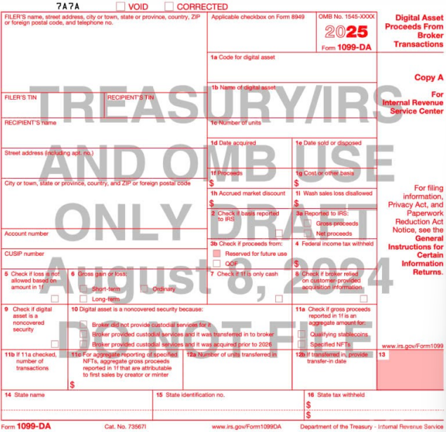 美國國稅局更新加密稅收草案：簡化報告要求圖片