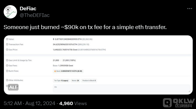 一筆Ethereum交易意外支付90,000美元Gas費圖片