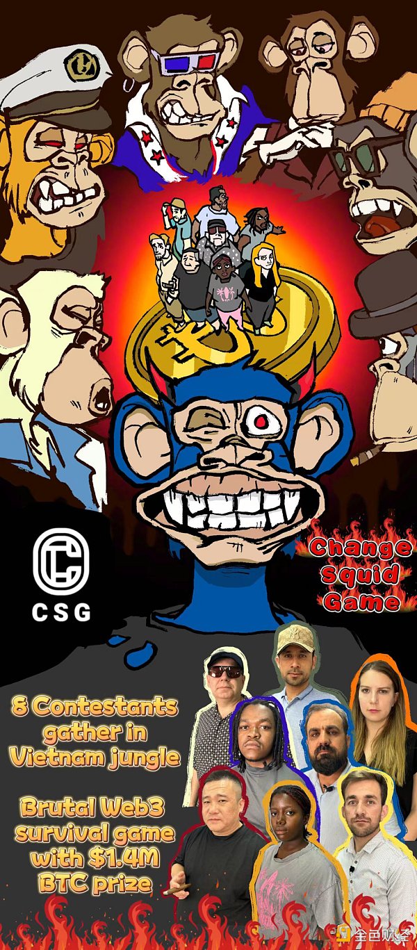 創新交易協議、AI技術融入創新公鏈 Change正在 圖片