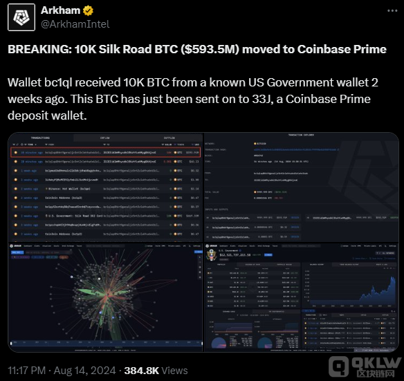 美國政府轉(zhuǎn)移從Silk Road沒收的10,000枚Bitcoi 圖片