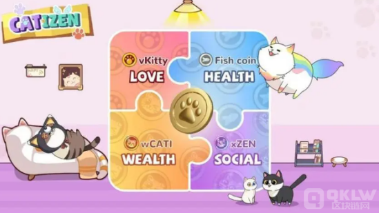 Catizen聯合Mantle和Binbnse Web3錢包推出了限 圖片