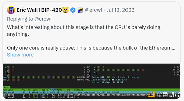 Delphi Digital：簡析并行執(zhí)行圖片