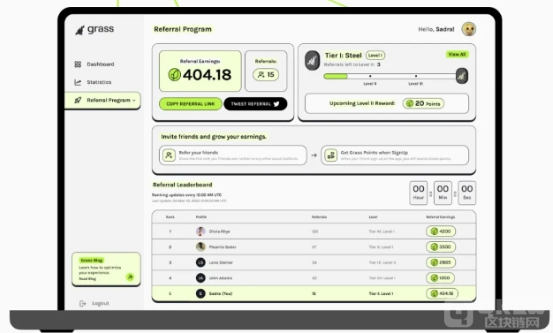 AI+DePIN組合：Grass空投即將上線 推動web3價值 圖片