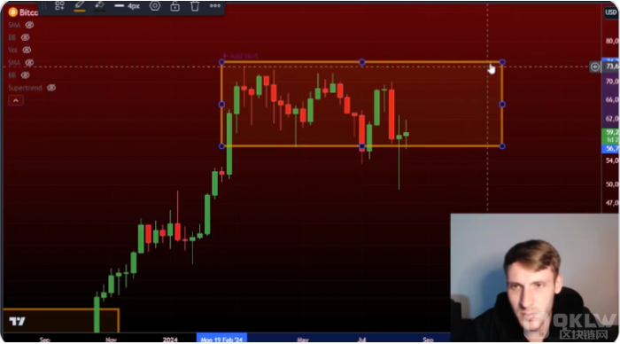 國(guó)大選年Bitcoin價(jià)格或?qū)⒔?jīng)歷劇烈波動(dòng)圖片