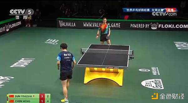 Floki“進軍”英超：最會營銷的Meme與其主推的 圖片