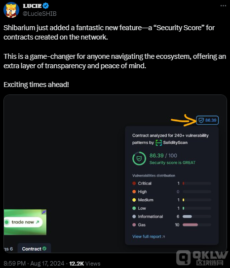 Shiba Inu Shibarium慶祝一周年：推出新功能提 圖片