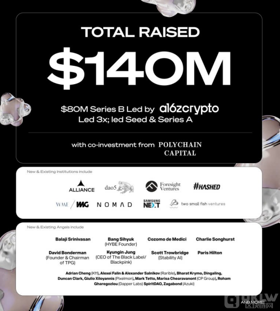 Story融資突破22億美元 助力創作者保護智慧財產權圖片