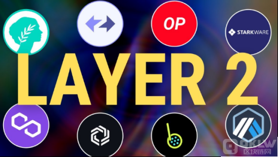 Justin Bons:L2存在一定的危險，有能力不受限制 圖片