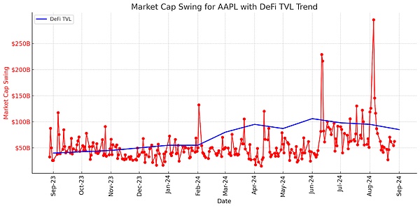 加密的 AirTag 時(shí)刻：通過 Web Proofs 解鎖大規(guī) 圖片