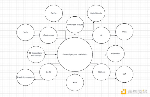 Pudgy Penguins CEO：為什么說消費(fèi)者加密代表行 圖片