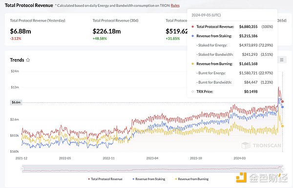 7292956 Q1hwsLKsvGGMnwrhb6Iyj3A0GQCwyQ5sfxfwzctR.png