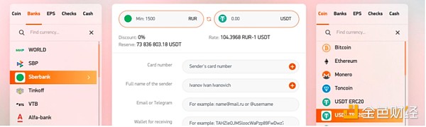 俄羅斯Crypto政策轉型有何影響？（附政策轉變時 圖片