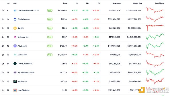 金色Web3.0日報 | BNB Chain官方X賬號配圖預告 圖片