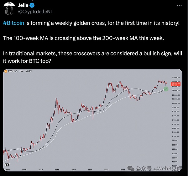 九月對Crypto來說真的很糟糕嗎？圖片