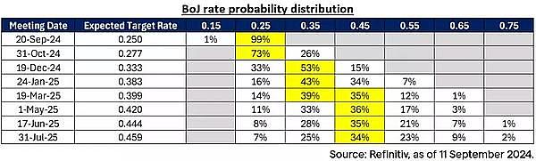 警惕金融市場黑天鵝：恐波及加密行業圖片