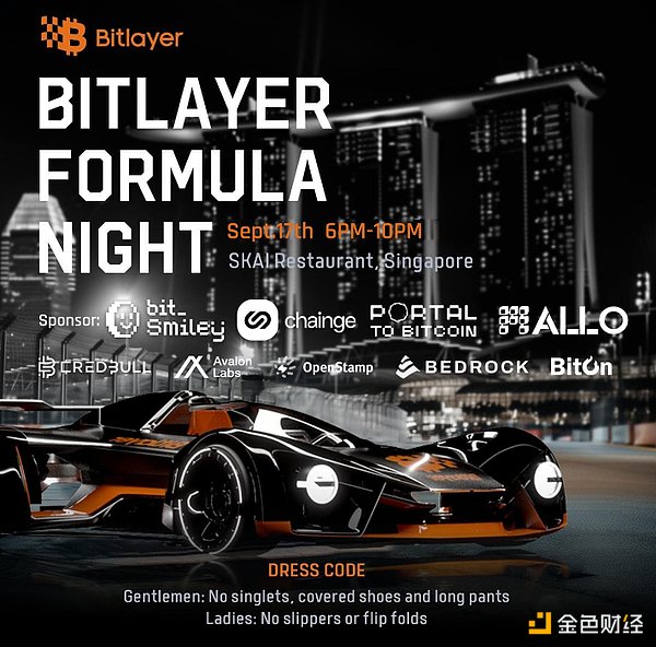 Bitlayer將作為黃金贊助商出席新加坡TOKEN2049圖片
