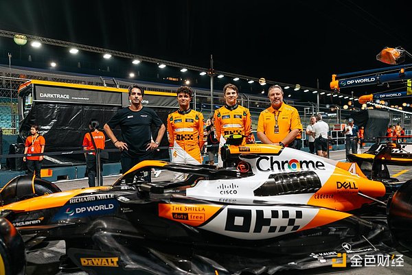 OKX 首席營銷官 Haider Rafique：預告與邁凱倫 圖片