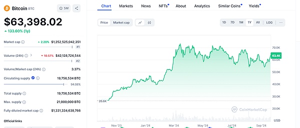 軟著陸還是硬著陸？解析美聯儲降息決策背后的經 圖片