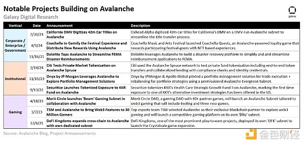 GalaxyAvalancheB(ti)ϵy(tng)Щc(din)Щ DƬ