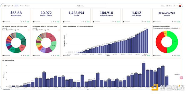 B(nio) Intent Centric ԭZ(y)c(sh)M(jn)̈DƬ