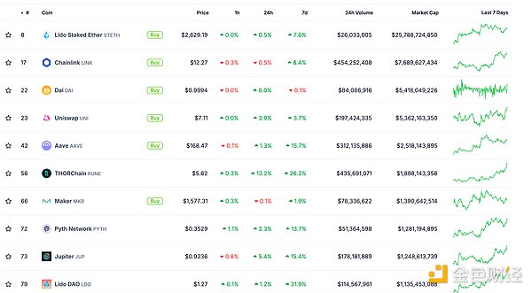 ɫWeb3.0Ո | MetaƳ¿^OM܊Ԫ DƬ