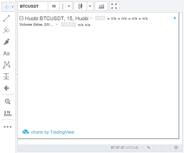 (HTX網Bitcoin價格示意圖圖片來源:金色財經)
