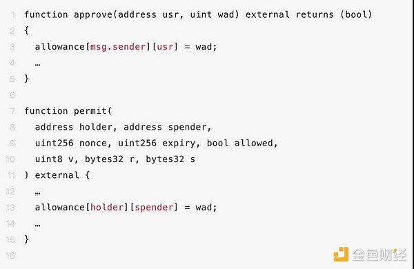 Permit簽名釣魚為何如此厲害？就連幣圈大佬也接 圖片