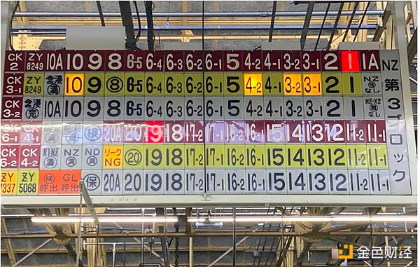 加密技術(shù)重要嗎？Crypto能否改變世界圖片