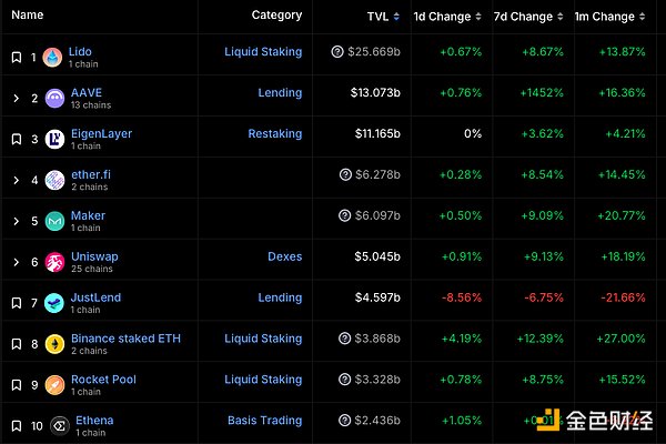 7309941 QFo4tlbfbggKTx8aZ1fGNgkTUJfhpcra8aVFQEyQ.png