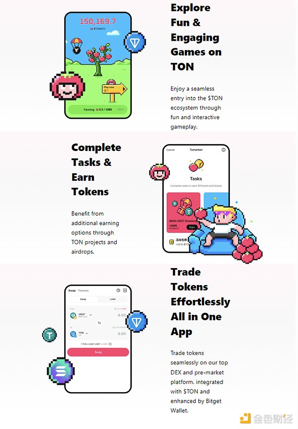 細數(shù)近期 TON 上融資但仍未發(fā)幣的項目圖片