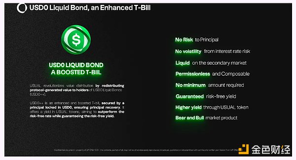 深入解讀 Usual：Decentralization的 RWA 穩定 圖片