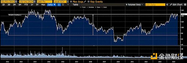 Arthur Hayes：中國(guó)將如何再次影響B(tài)itcoin圖片