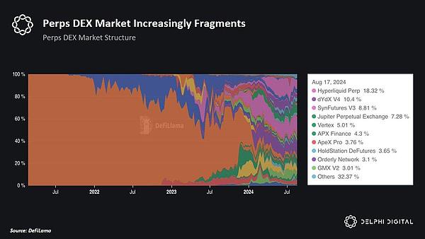 「胖錢包」理論解析：錢包為何將超越協(xié)議與應用 圖片
