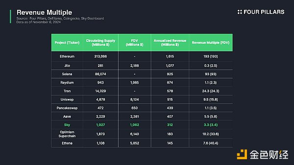 7316828 cyrHxlkBEnFzwFCYs09wUDsBA2z7MDIZM8NLIDrr.png