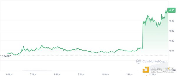 7317445 GKPpK0VTUWrNtiwXP7p28rjAgC7PXIbTwpNnaEYc.png