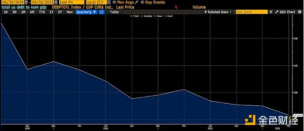 Arthur Hayes：如果特朗普“America First”計 圖片