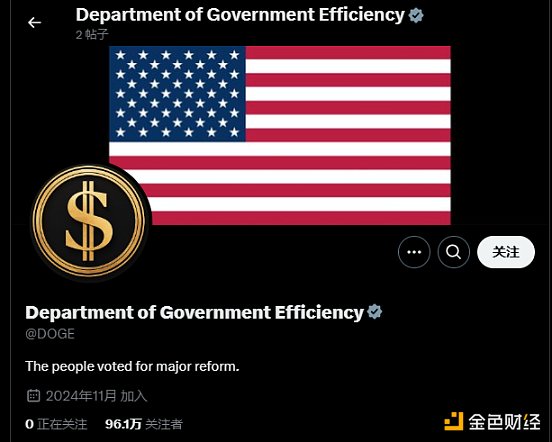 Bitcoin沖破 9 萬美元 「特朗普效應」還能走多 圖片