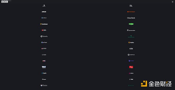 UDC 大會 Upbit 上幣埋伏指南圖片