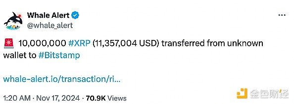 XRP 價(jià)格在觸及多年高點(diǎn)后回落 20% —— 頂部已 圖片