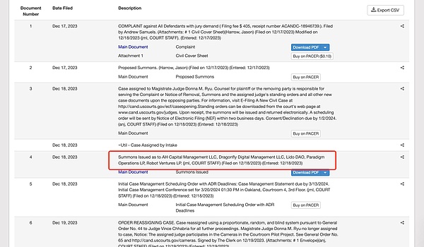 Buy the rumor 系列： 監(jiān)管環(huán)境的改善預(yù)期升溫 圖片