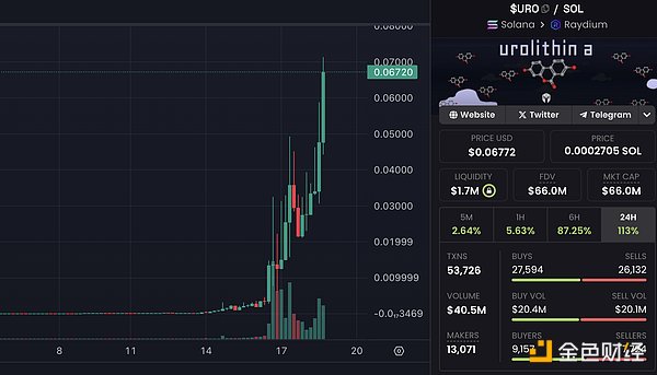 7322752 7vRoa5KDQtMtuQDPqi8V05GY0IM0pJk07pb4ErJN.png