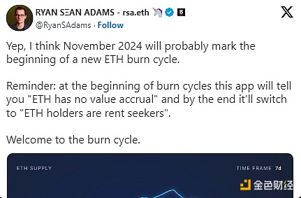 Bankless：理解特朗普時代 ETH 的牛市圖片