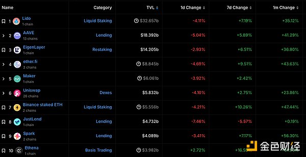 7326277 U3LeGYVL8ggpzbJ2RORzT7W6iLfl45hZ7lljjunQ.png