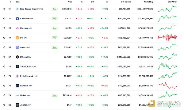 金色Web3.0日報 | 日本新首相重組Web3和Crypto 圖片